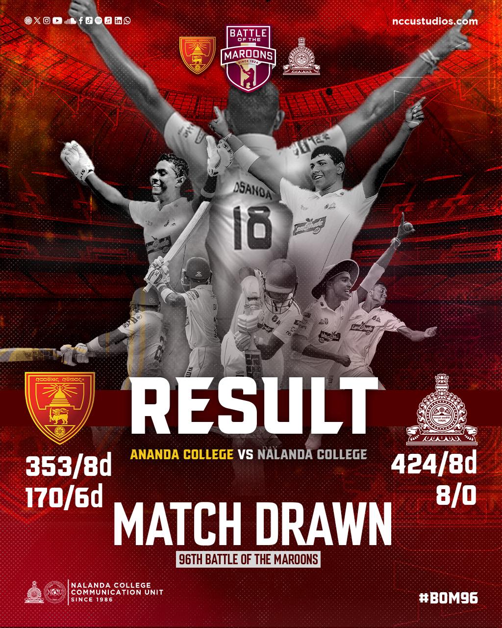 96th Battle Of The Maroons