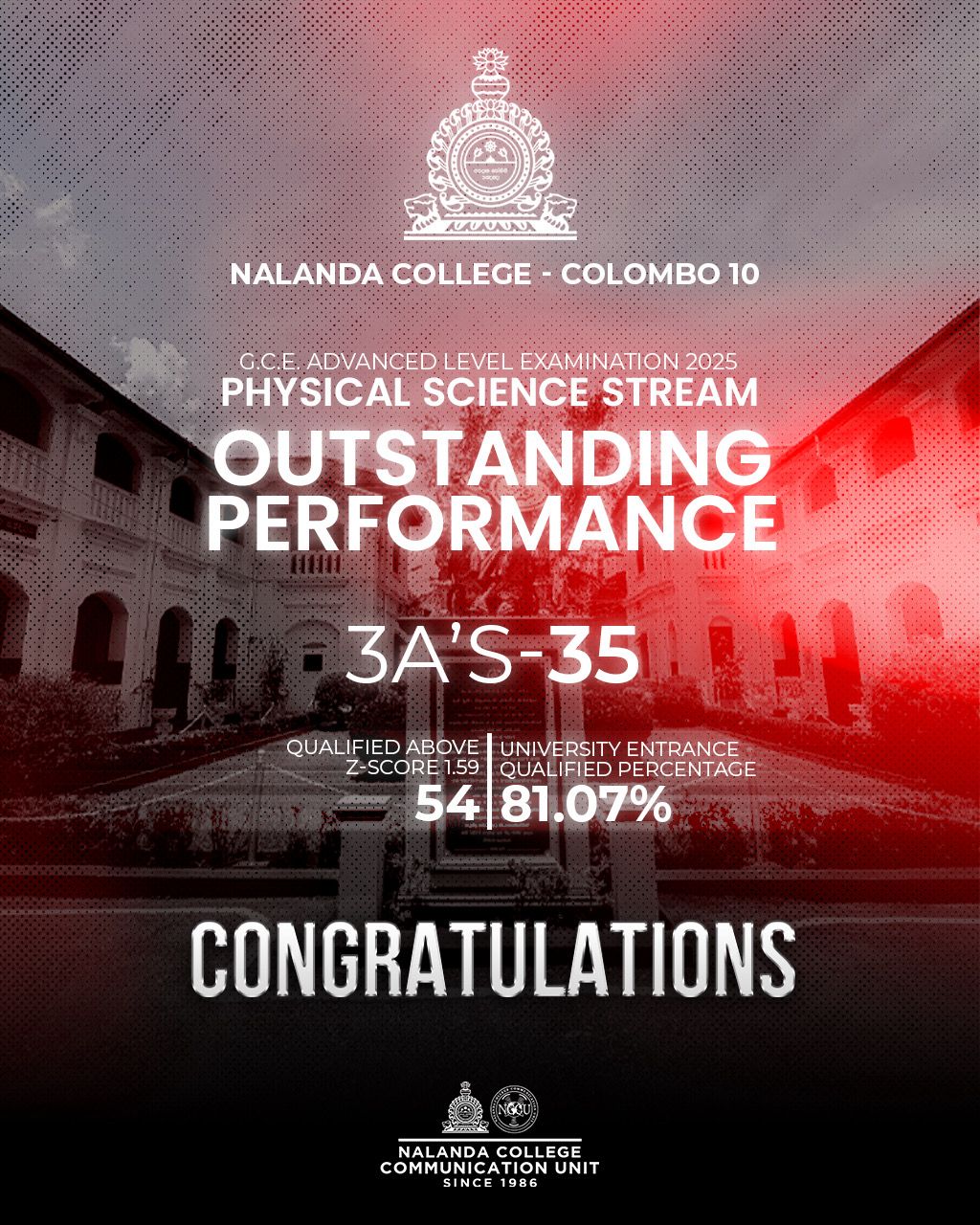 Nalanda College A/L 2025 Results Physical Science Stream Infographic