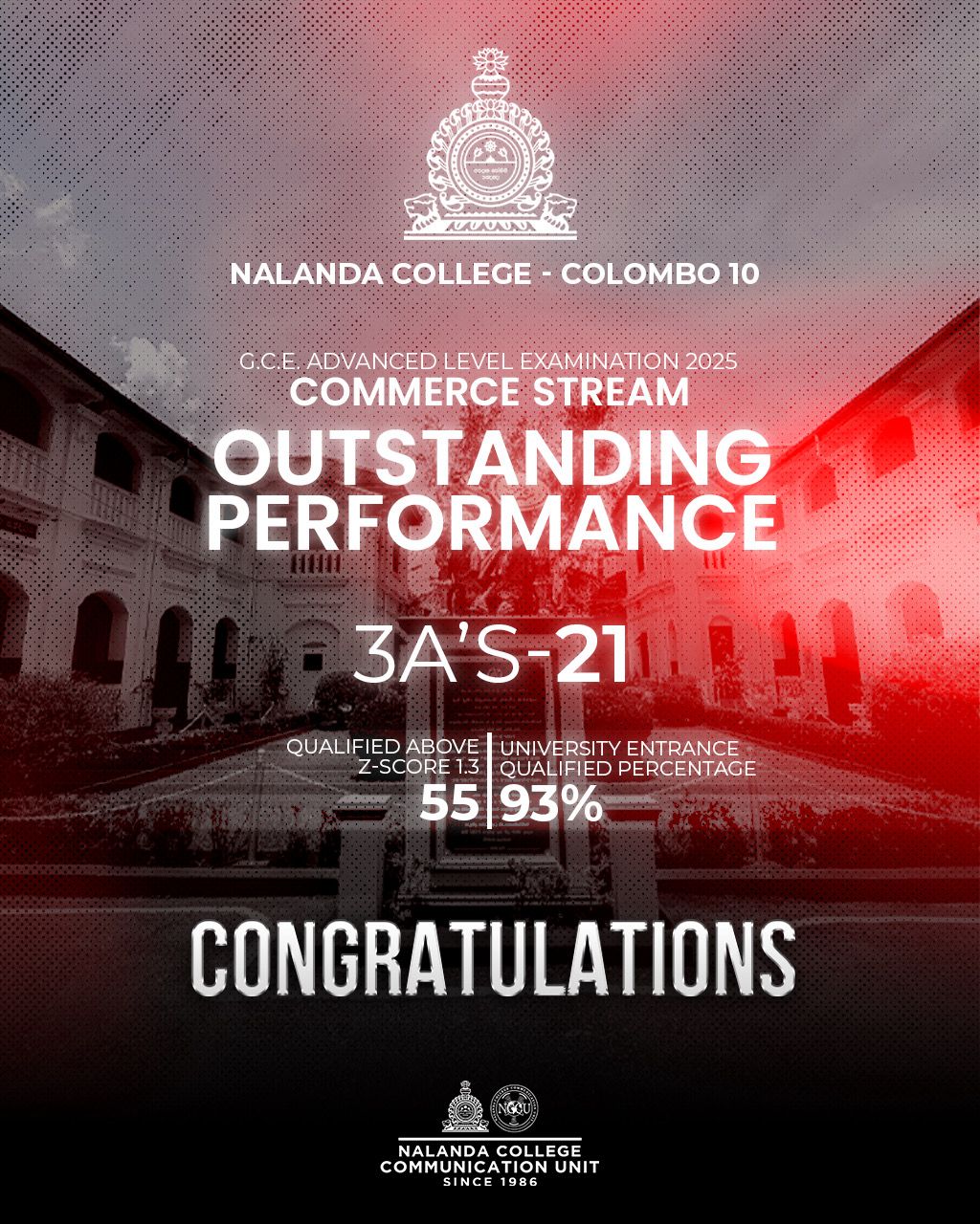 Nalanda College A/L 2025 Results Commerce Stream Infographic